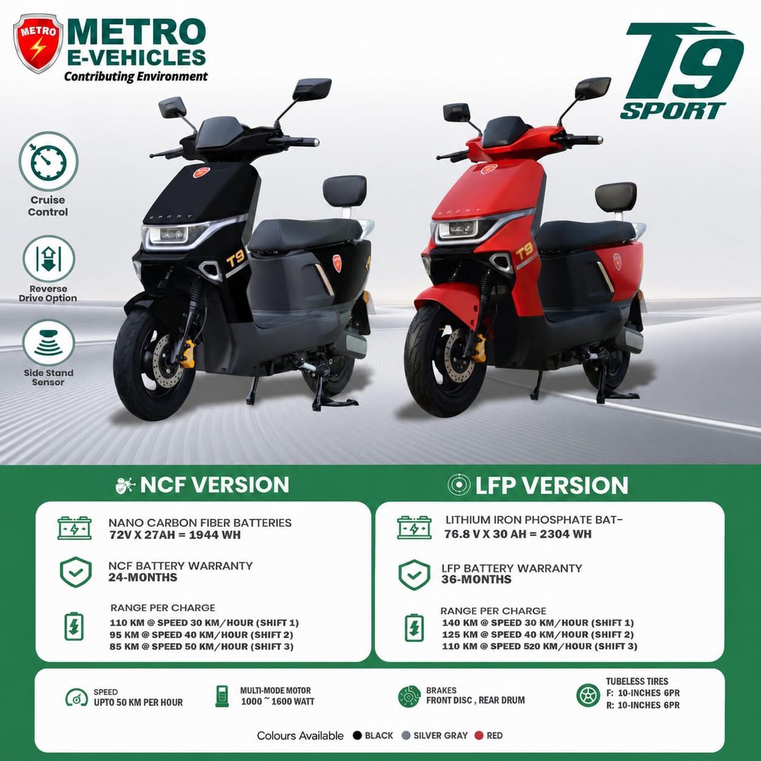 Metro T9 Sport